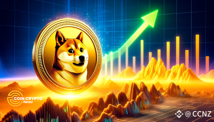 DOGE Price Teeters on Breakout Edge as Market Volume Drops Over 50%