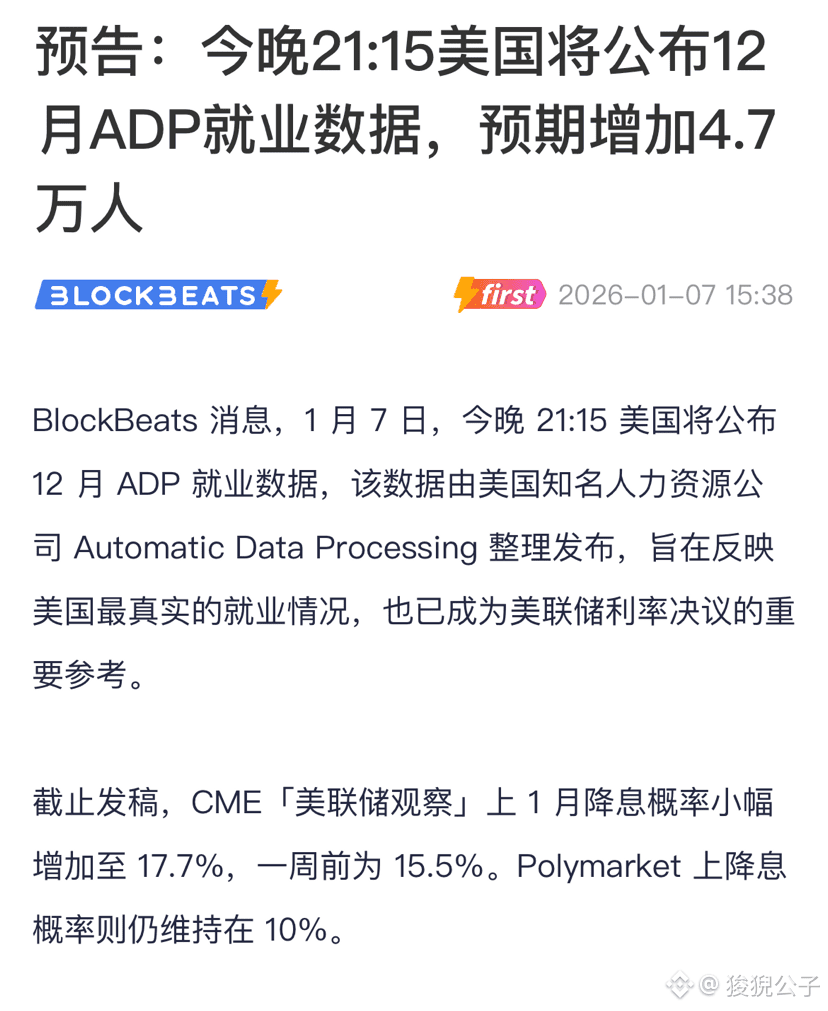今晚小非农adp 截止目前，美联储一月降息概率低20% 如果小非农并没有特别恶化的就业情况，降息概率基本不会有太大变化|