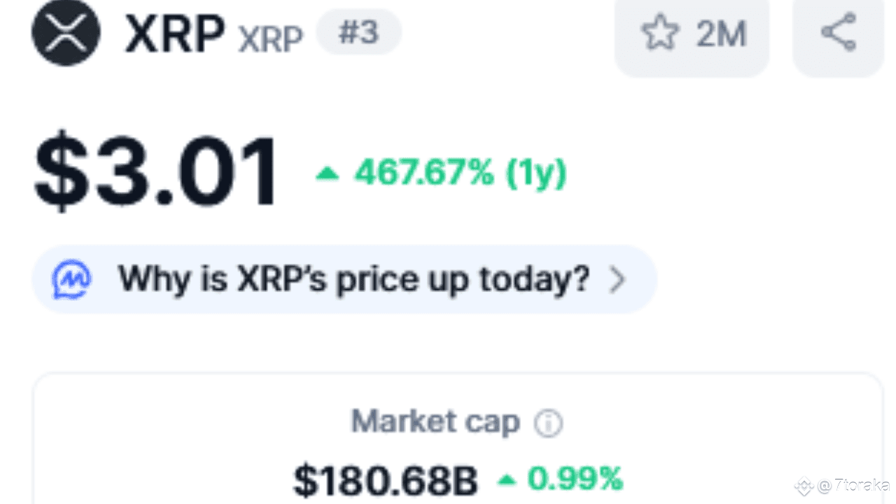XRP Surpasses BlackRock in Market Capitalization: What Does It Mean? |  7toraka on Binance Square