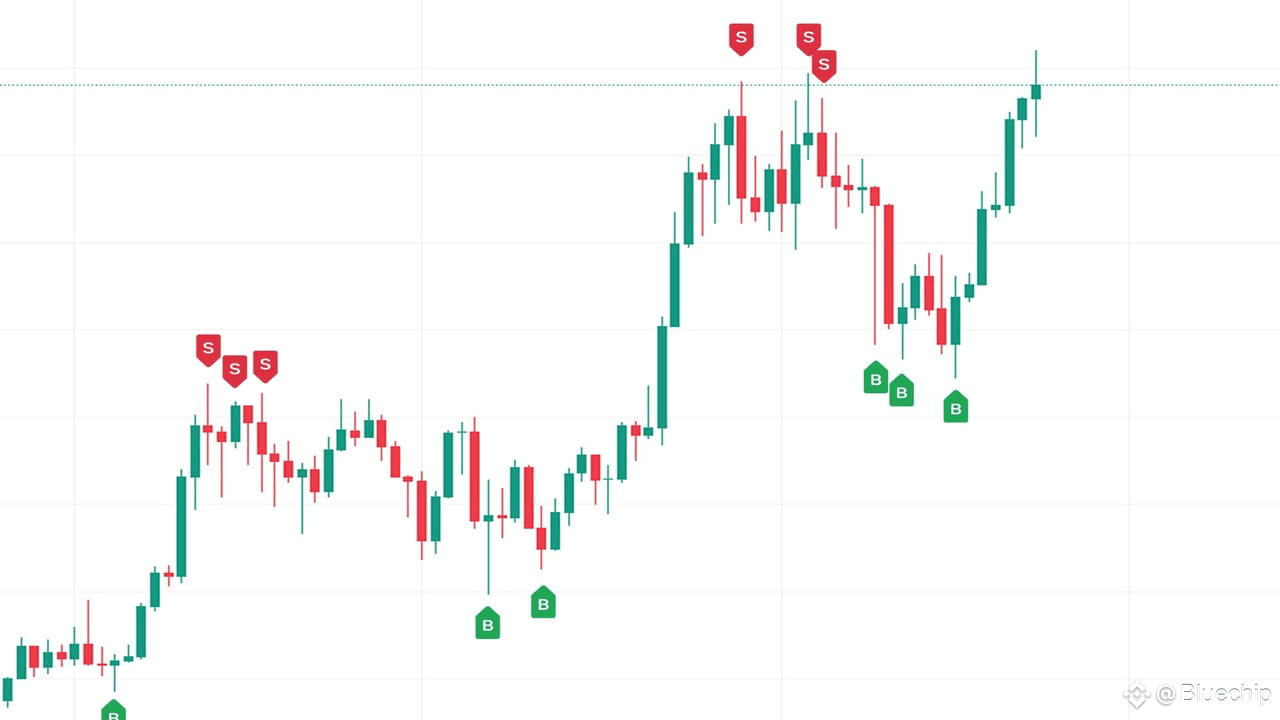 ⚠️CRIPTOVALUTE: "Crollo dell'attività di rete di Bitcoin nonostante il prezzo record"