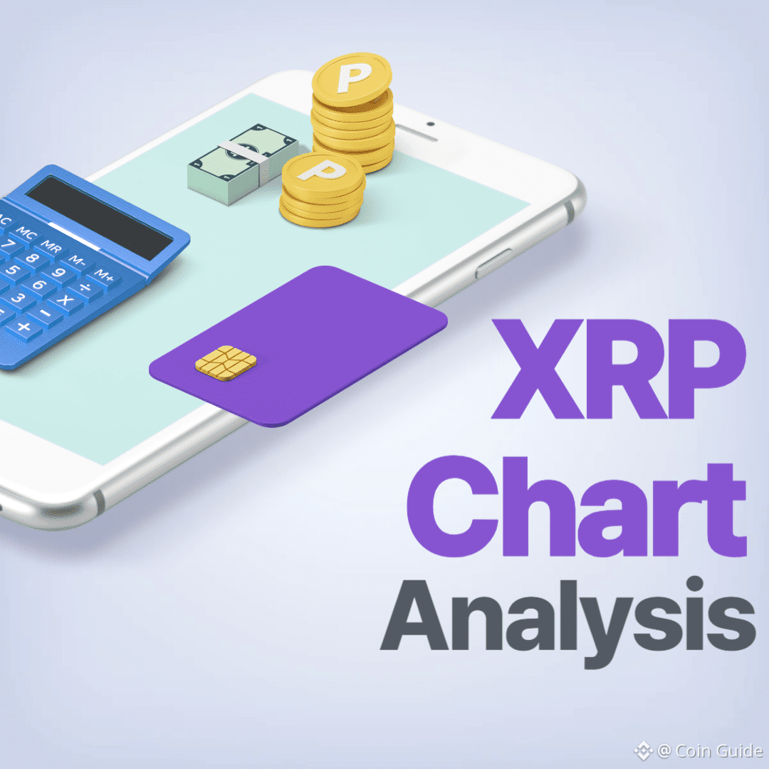 How to register on Binance step by step | Coin Guide on Binance Square