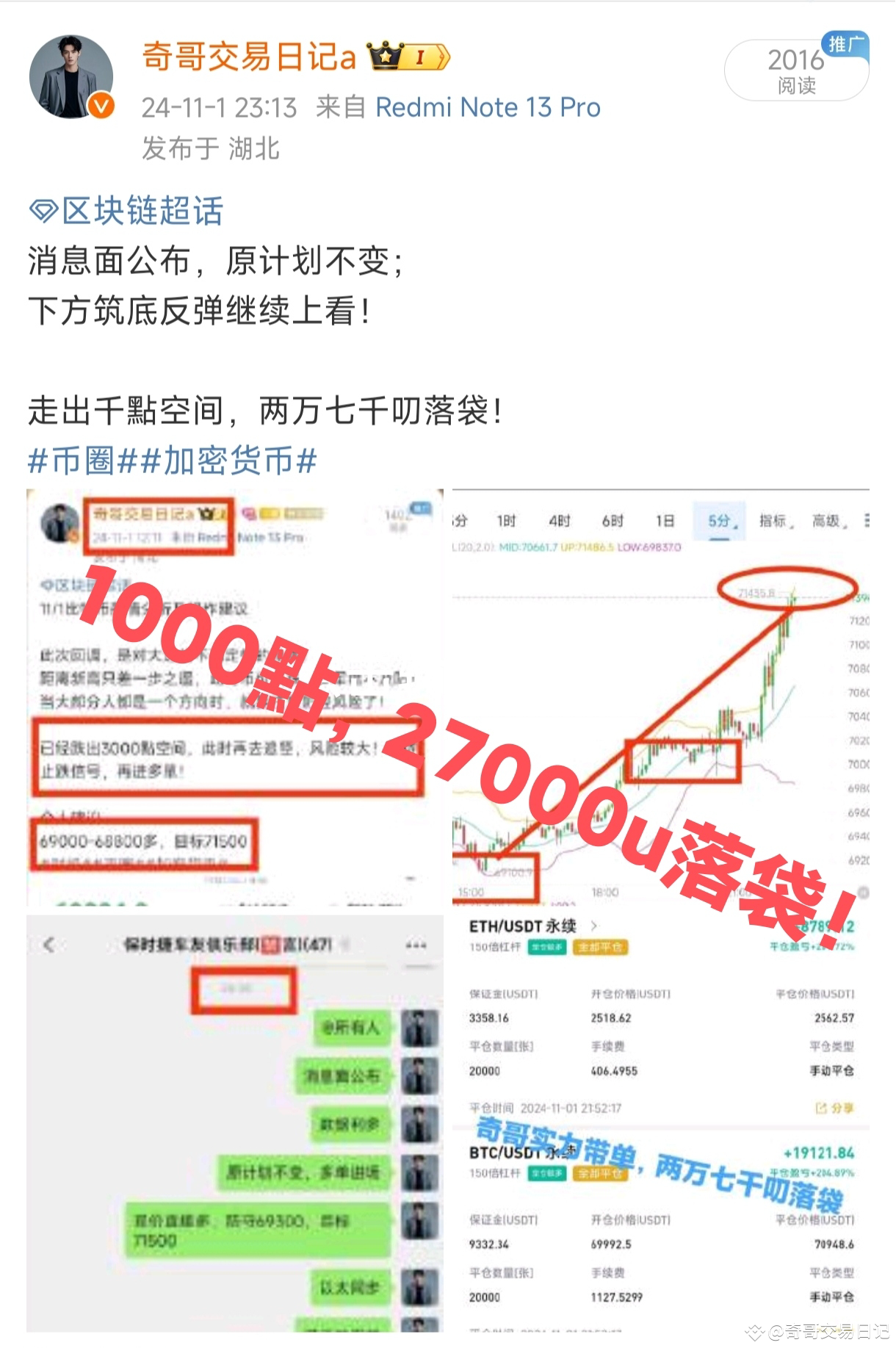 Public Silk Road Remaining rate 86% with pictures and | 一鸣的交易思维on Binance  Square
