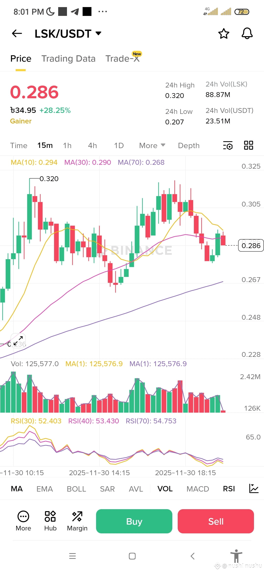 Latest #cryptp News, Opinions and Feed Today | Binance Square