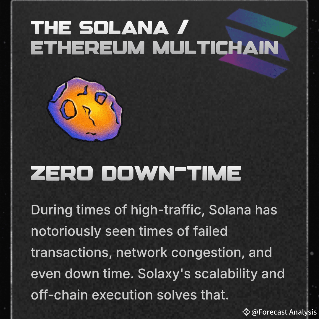 Latest #solaxy News, Opinions and Feed Today | Binance Square