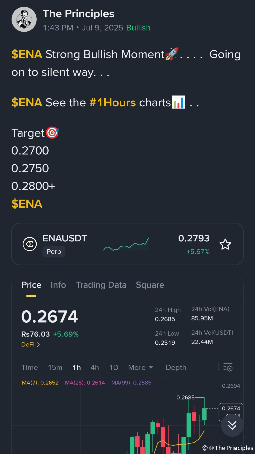 Latest #candles News, Opinions and Feed Today | Binance Square
