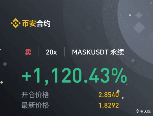 我反手就割了musk的庄! 11倍收益轻松到手 之前MASK的庄家就玩过这套, 手法都懒得换,吃相太难 | 加密k总发布于币安广场
