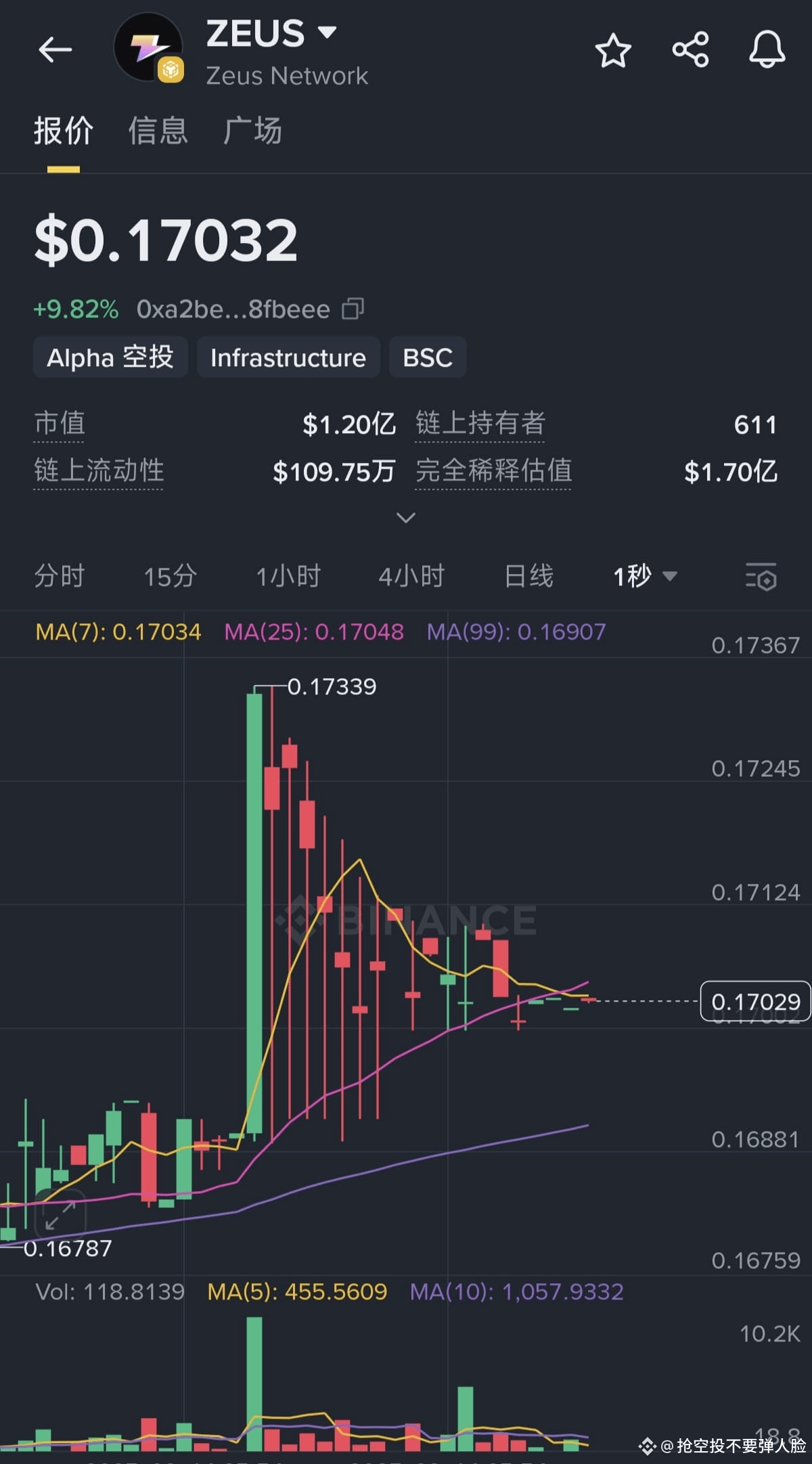 ZEUS looks like a harp 😂 | 抢空投不要弹人脸on Binance Square