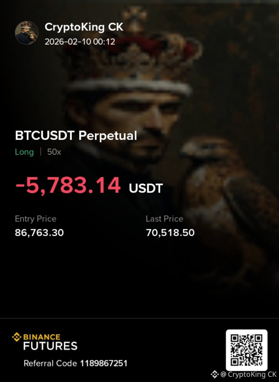 $BTC will hit $90,000 — $100,000 very soon, and my losses | CryptoKing ...