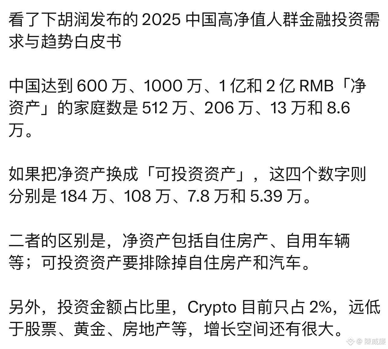 陳威廉的个人资料| 币安广场