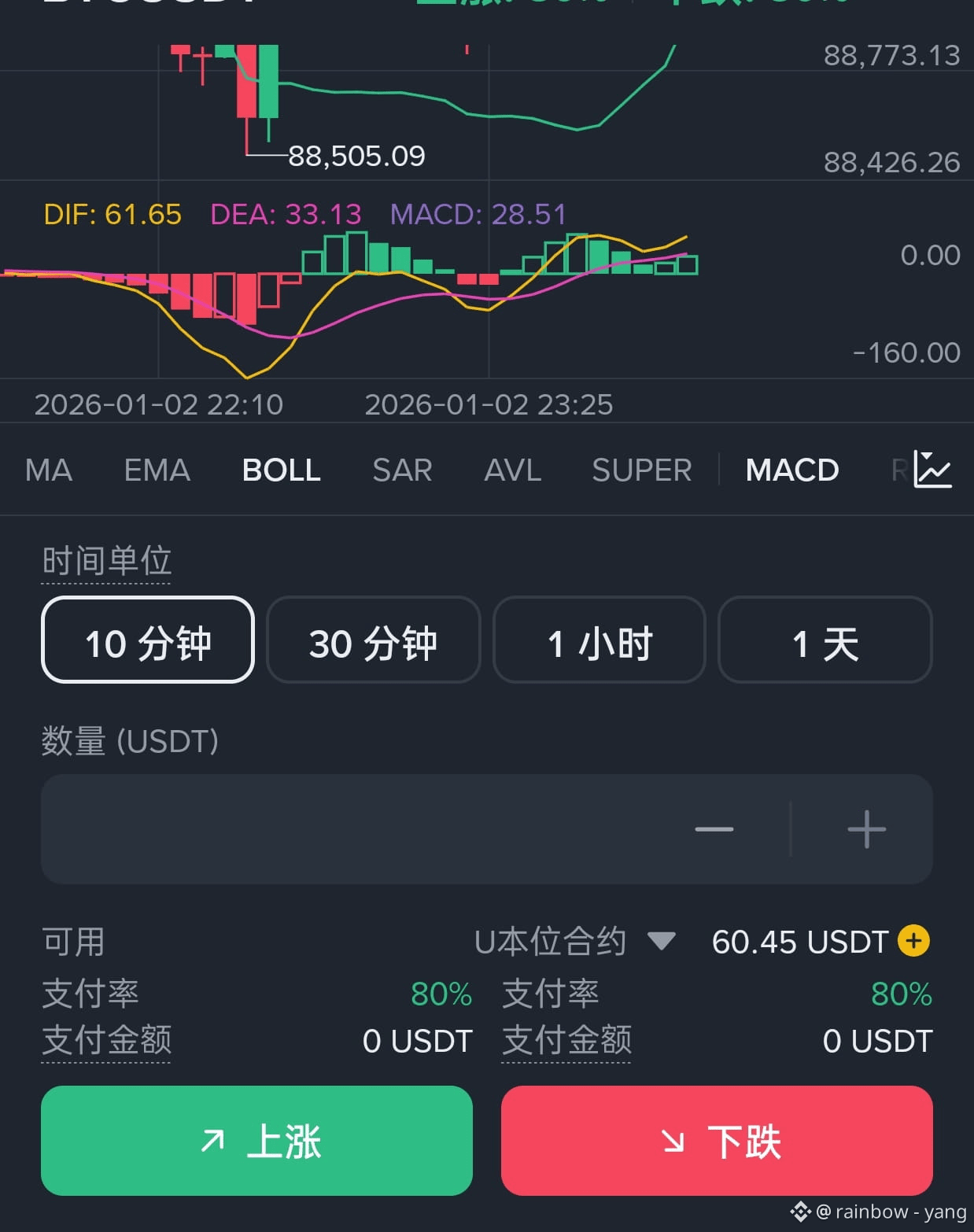 Profil von rainbow - yang | Binance Square