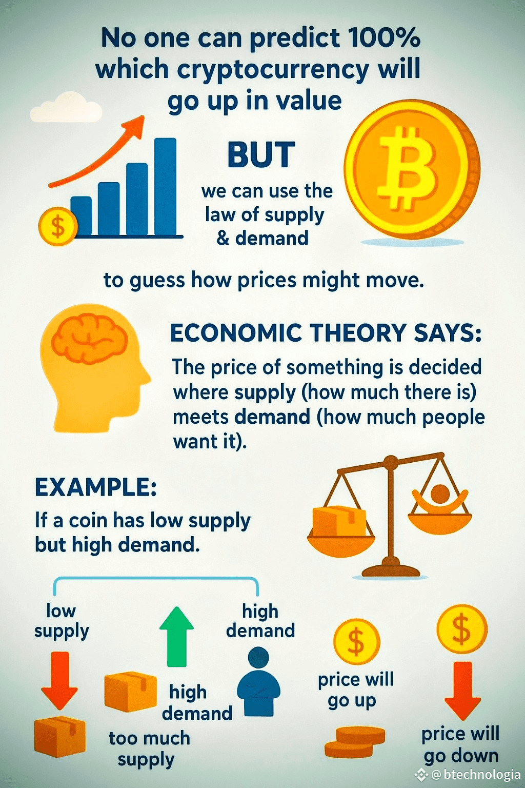 Cryptocurrency is going up (80) foto