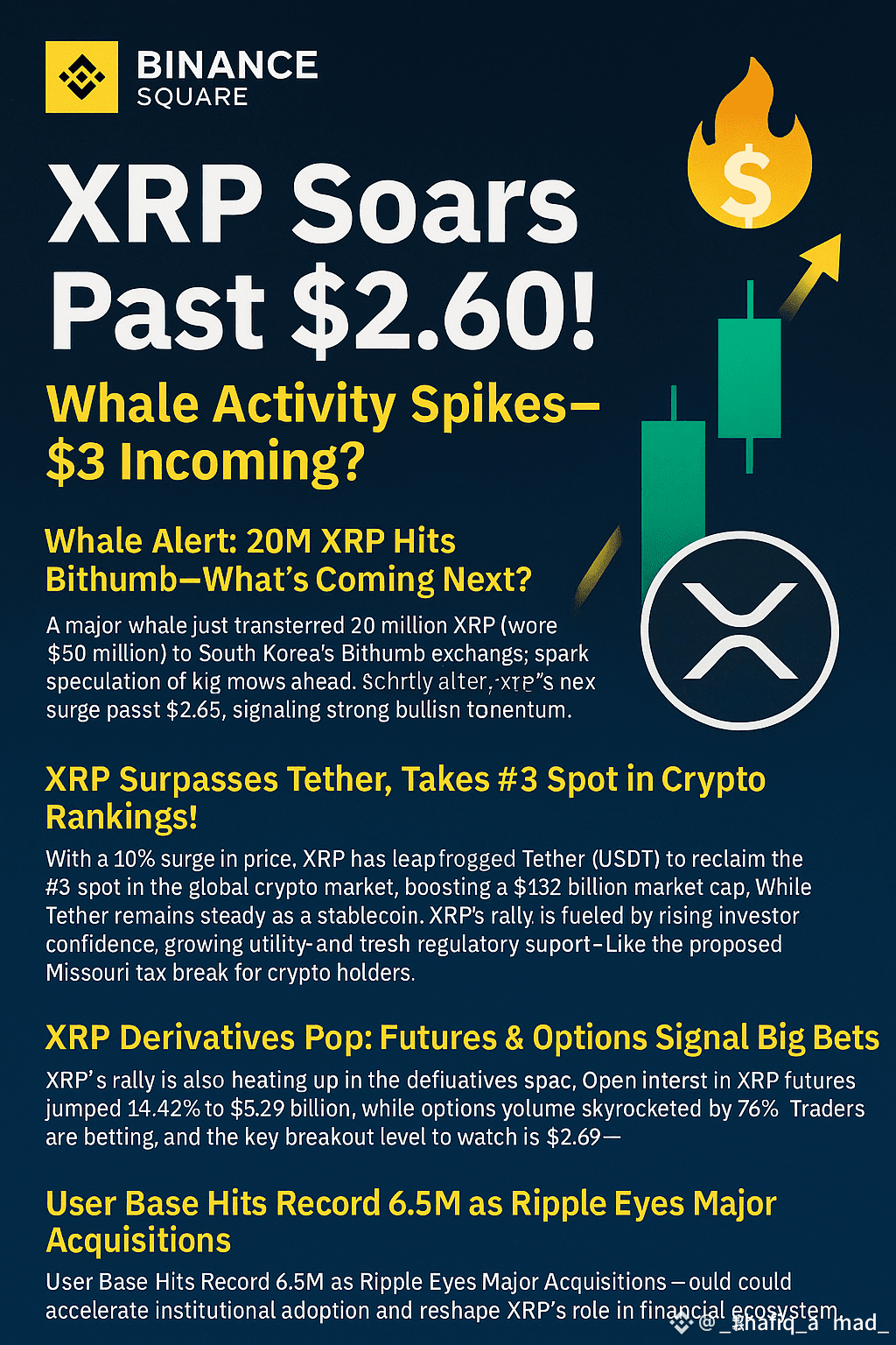 🚨 BREAKING: FED SURPRISES MARKETS — XRP$XRP IN THE | _Shafiq_ahmad_ on  Binance Square