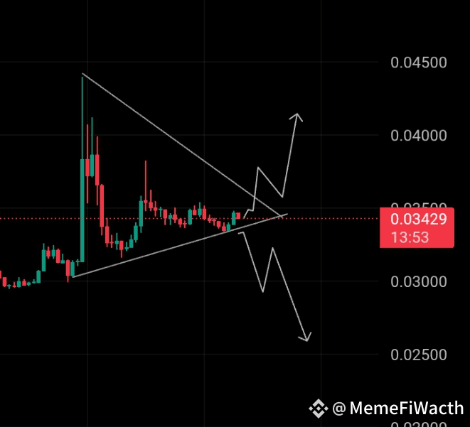 $SUN SUN USDT 15 mints Chart Update ! SUN is forming a Symm ...