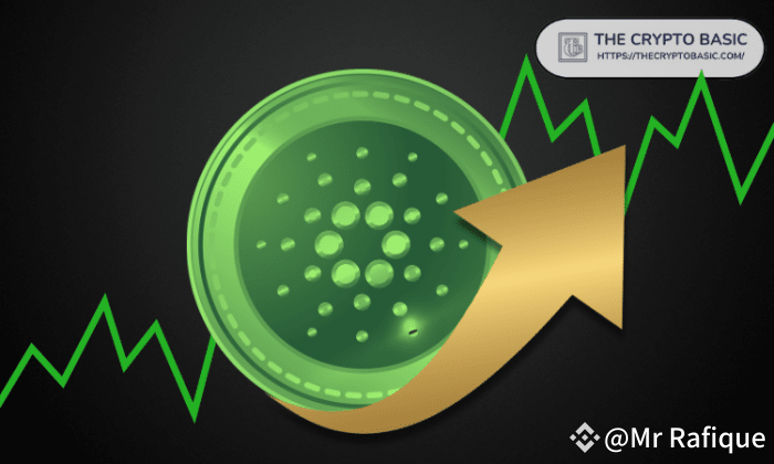 Top Analyst Predicts Cardano's ($ADA ) Timeline to Reach All | Mr ...