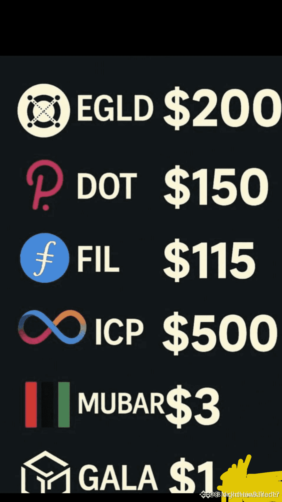 Latest #egld News, Opinions and Feed Today | Binance Square