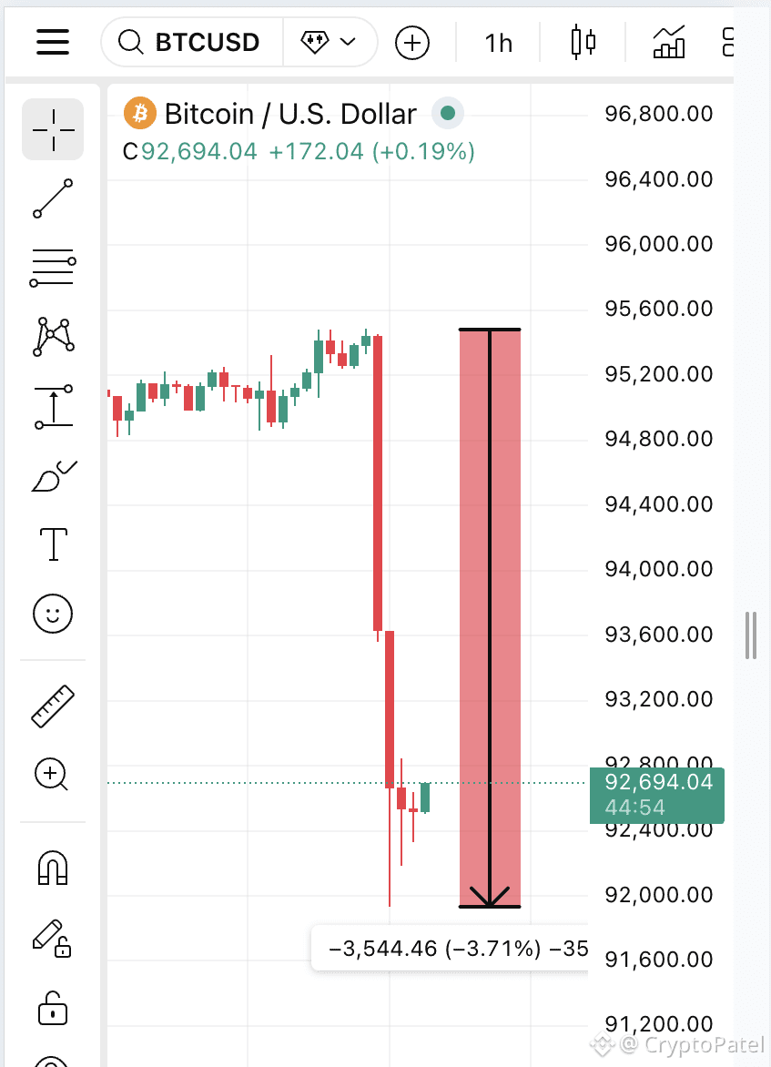 TRON Crosses 40 Billion TRX Burned – Deflationary Model in | CryptoPatel on  Binance Square