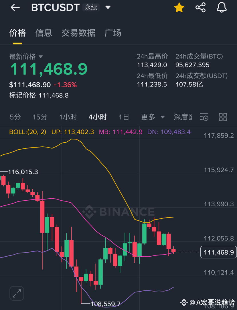 Últimas notícias, opiniões e publicações de hoje de #比特币盈利钱包数量新高 | Binance  Square