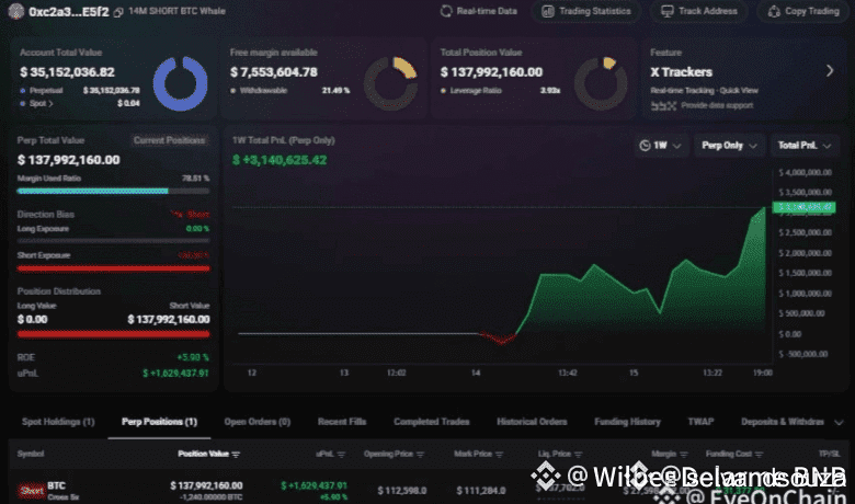 ⚠️CRIPTOVALUTE: "Opinion lancia il mainnet su BNB Chain con un innovativo sistema di punti di trading OPN"