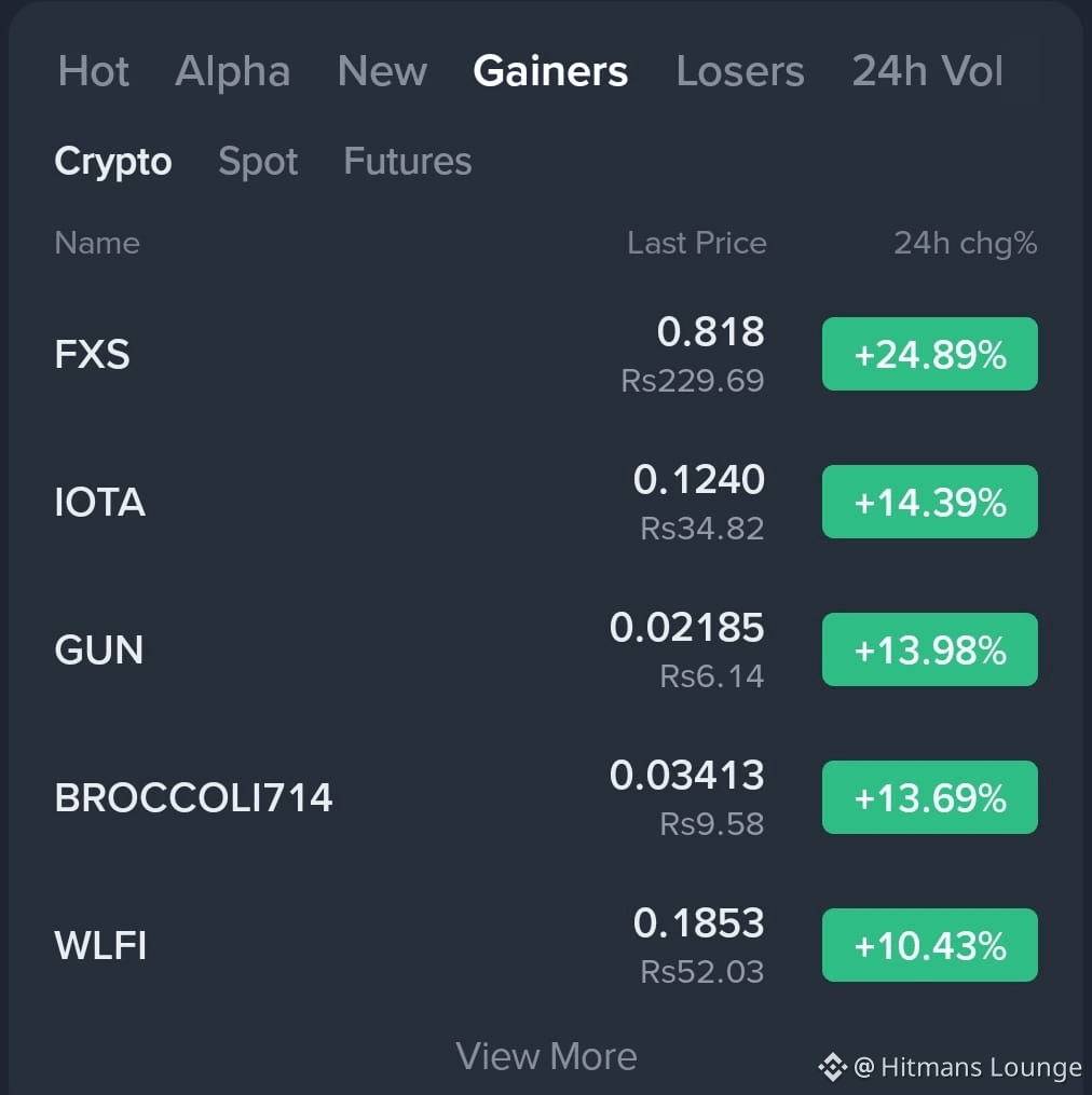 Top Gainers for 8 Jan, 2026 $FXS $IOTA $WLFI | Hitmans Lounge on Binance  Square