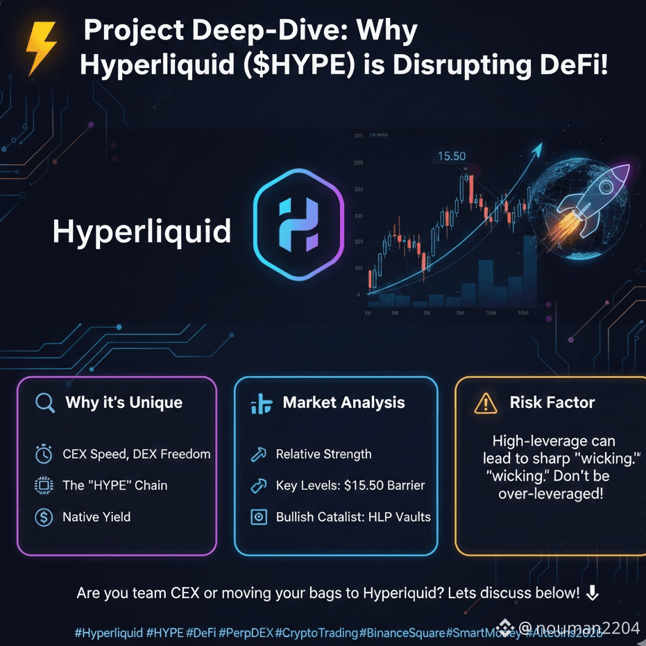 Latest #altcoins2026 News, Opinions and Feed Today | Binance Square