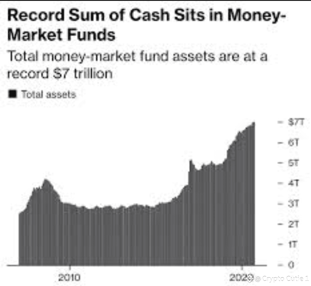 Ethereum Price Analysis: Supply Zone Rejection Signals Possible Pullback |  Crypto Cutie 1 on Binance Square