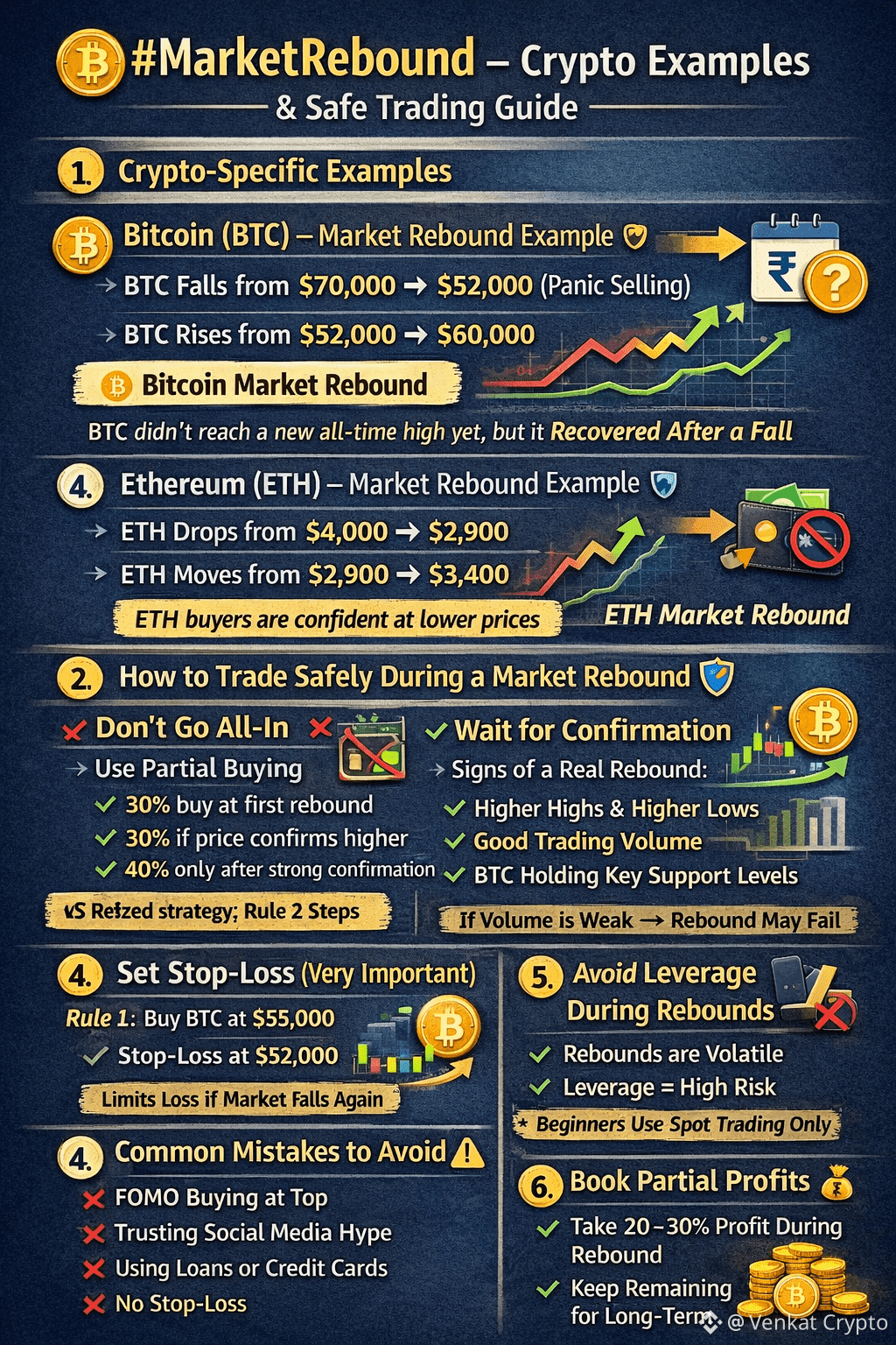 If You Had Invested Rs 1,000 in Bitcoin in 2010, It Would Have Turned Into  Rs 244.8 Crore Today | Venkat Crypto on Binance Square