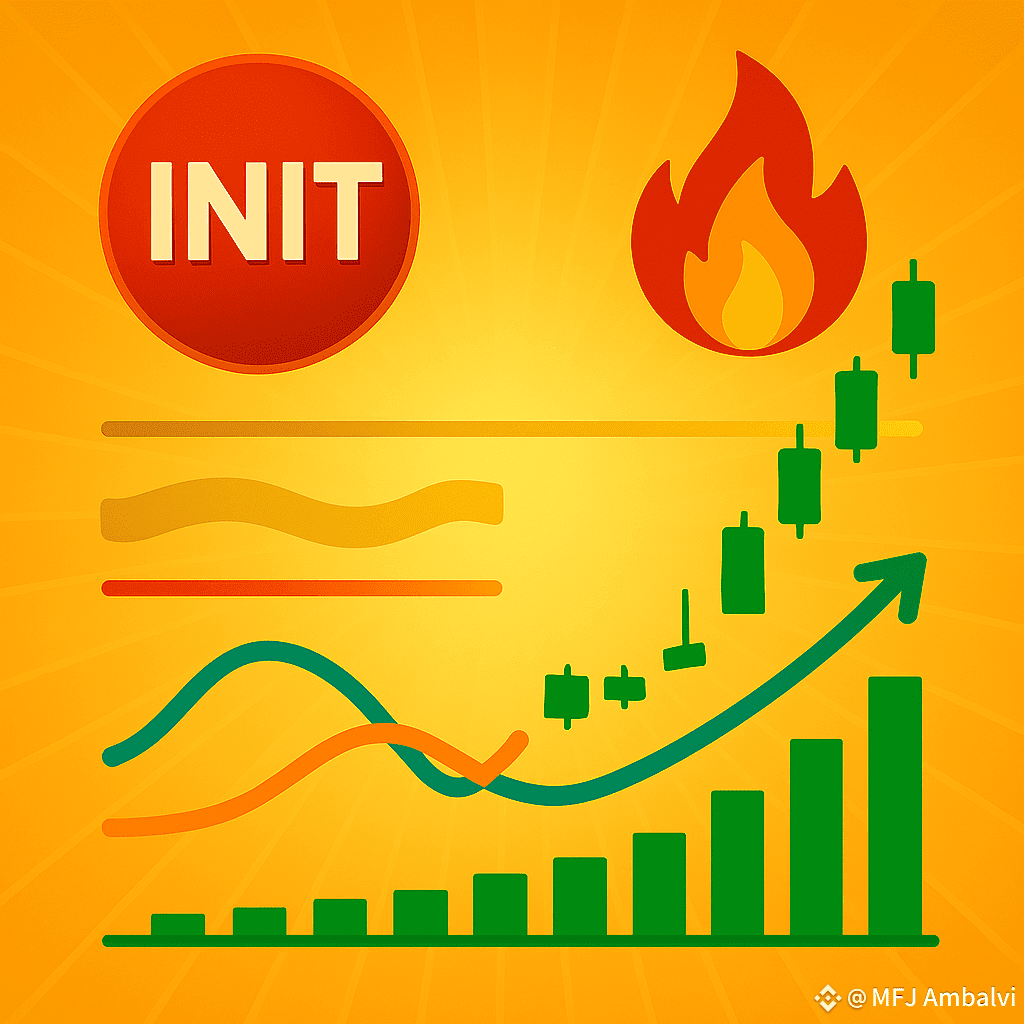 Latest #halal News, Opinions and Feed Today | Binance Square