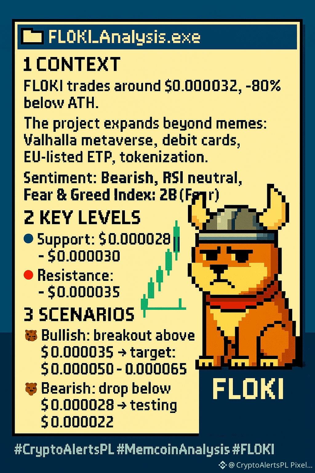 🇵🇱 FLOKI_Analysis.exe — scan loaded 1 CONTEXT FLOKI trade ...