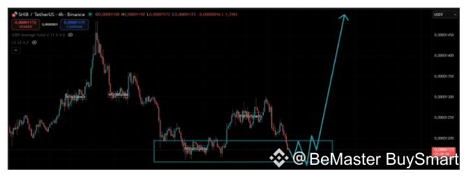 ⚠️CRIPTOVALUTE: Binance annuncia evento senza commissioni per la coppia BTC/MXN dal 13 ottobre al 13 novembre 2025