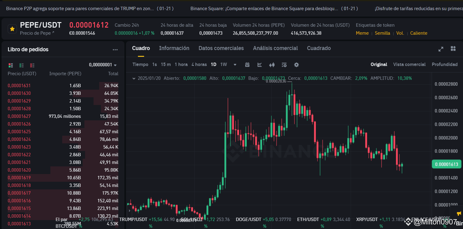 ملف Milton09-07_ الشخصي | Binance Square