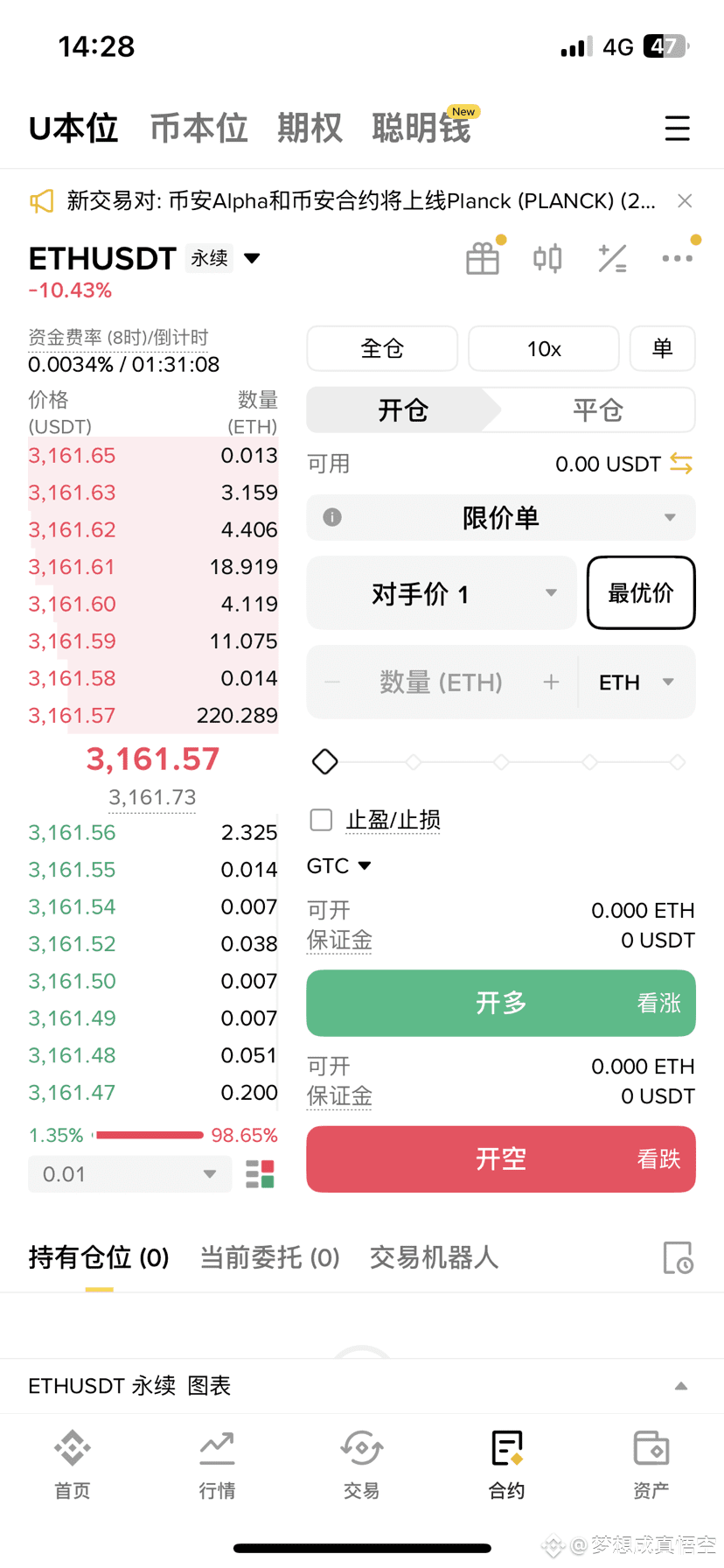 Perfil de 梦想成真悟空| Binance Square