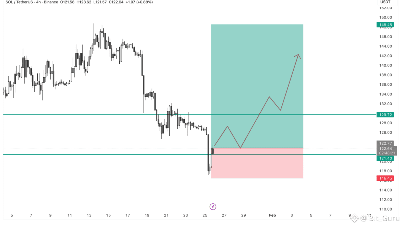 CME FedWatch Tool Indicates Low Probability of January Rate Cut | Binance  News on Binance Square
