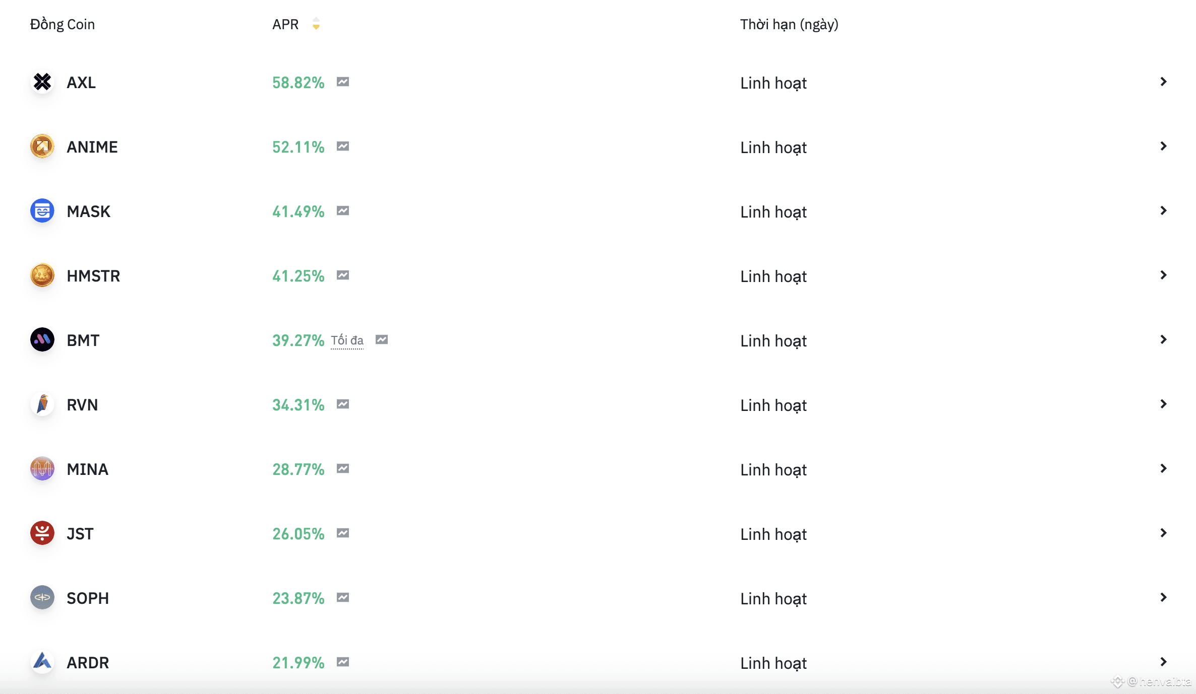 Oh, some pump token leading simple earn flexible! | henvaibta on ...
