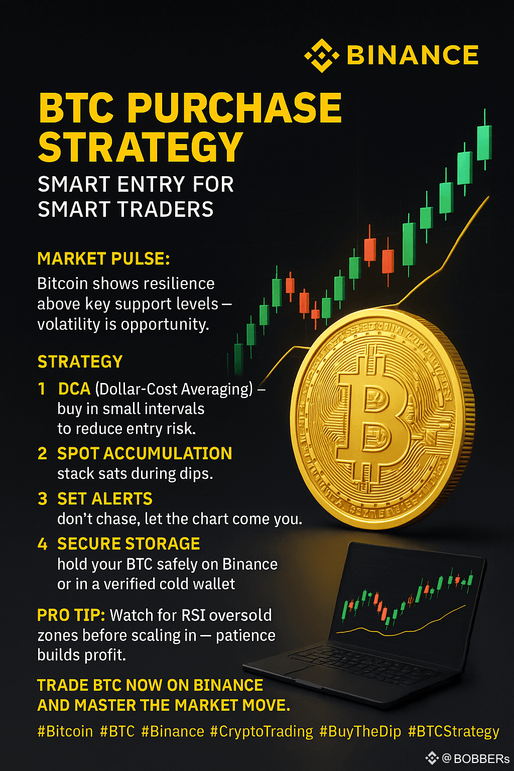 🚀 BTC Purchase Strategy — Smart Entry for Smart Traders 📊 | BOBBERs on  Binance Square