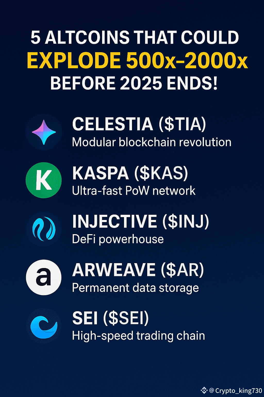 🚀 5 ALTCOIN THAT COULD EXPLODE 500x–2000x BEFORE 2025 ENDS! | Crypto ...