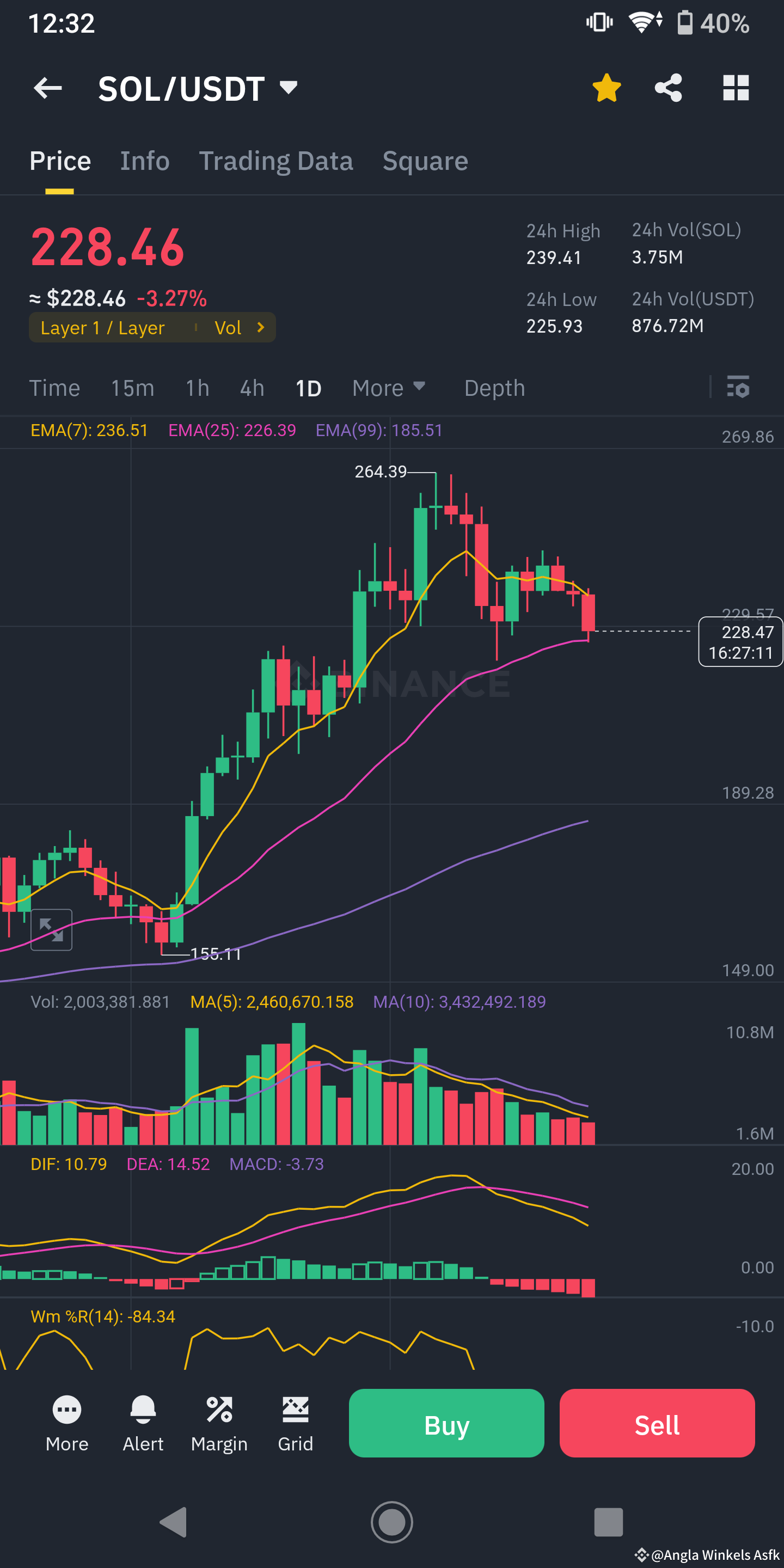 #Solana_Blockchain Has been dump down. What's your suggestio | Angla ...