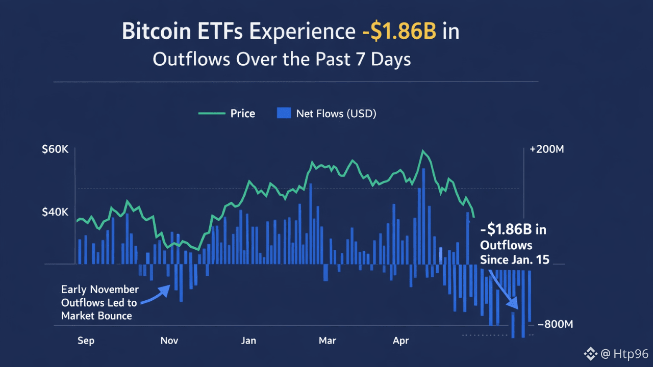 Precio de hoy de Bitcoin | Precio en tiempo real, cap. de mercado y gráfico  de BTC a USD