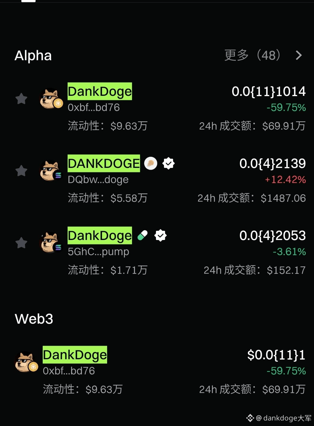 加密貨幣恐懼與貪婪指數| 比特幣情緒| 幣安