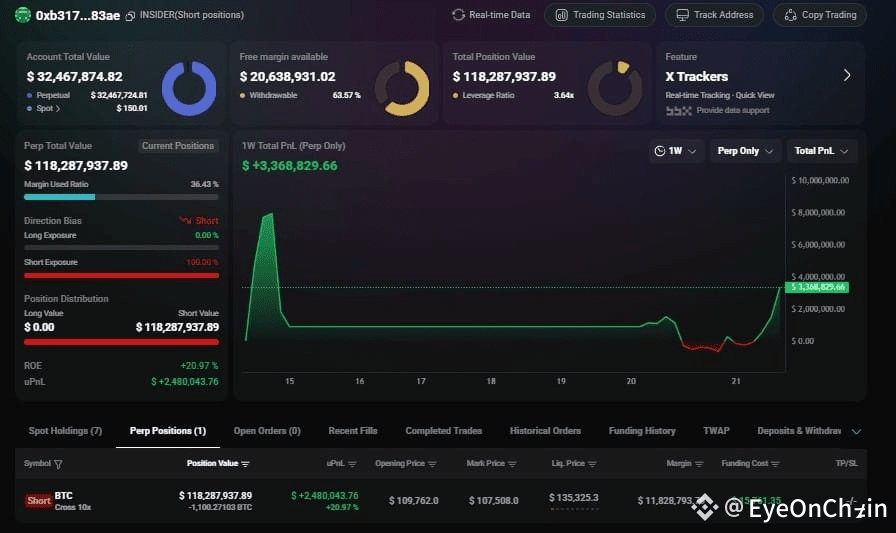 ⚠️CRIPTOVALUTE: Binance Alpha: Airdrop e TGE, nuove opportunità di guadagno fino a $9.035 per gli utenti
