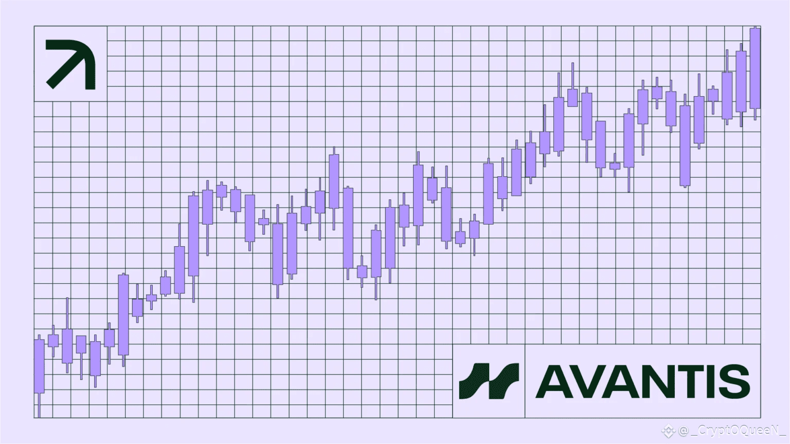 📉 Avantis (AVNT) drops 15% but the RSI indicator gives a glimmer of hope  🌟 | _CryptOQueeN_ on Binance Square