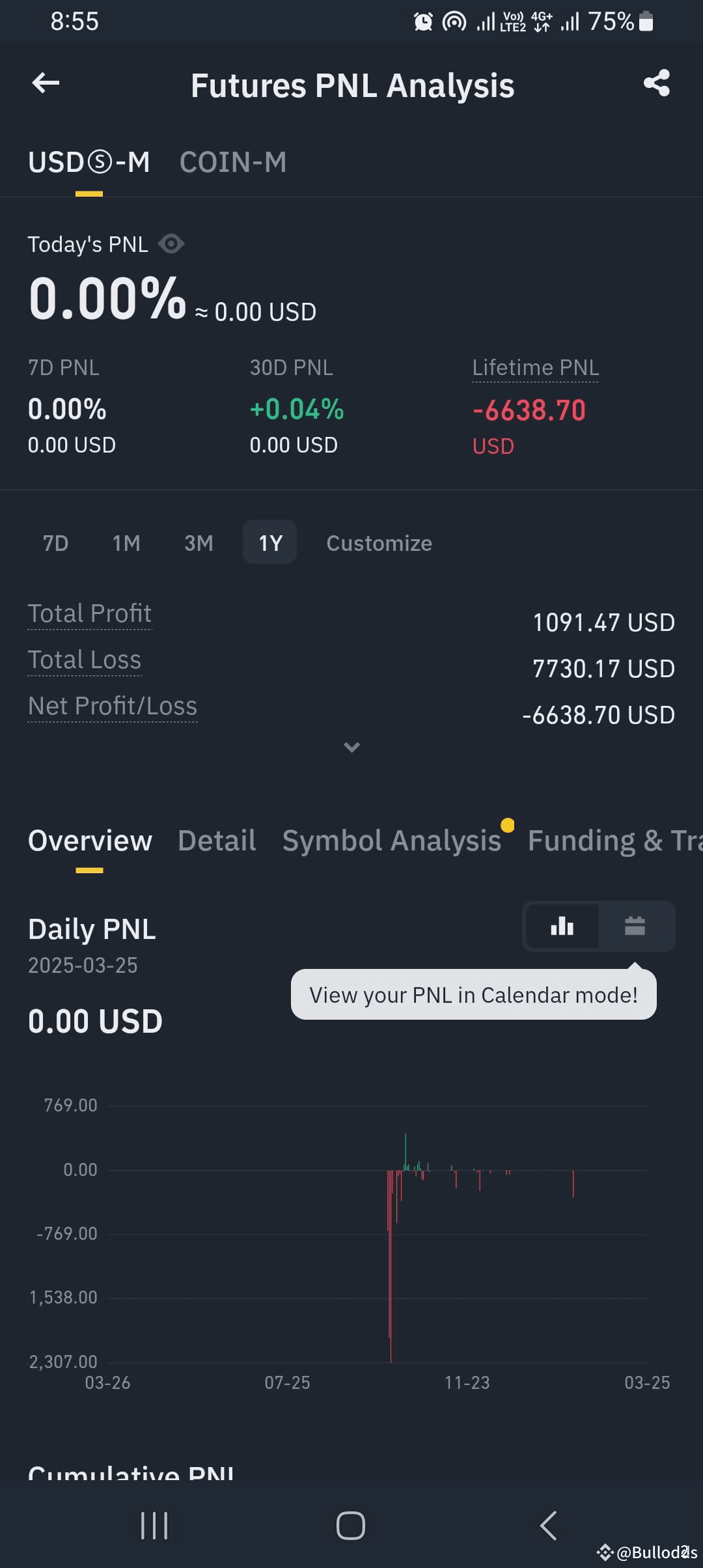 Profil SafeRoute | Binance Square