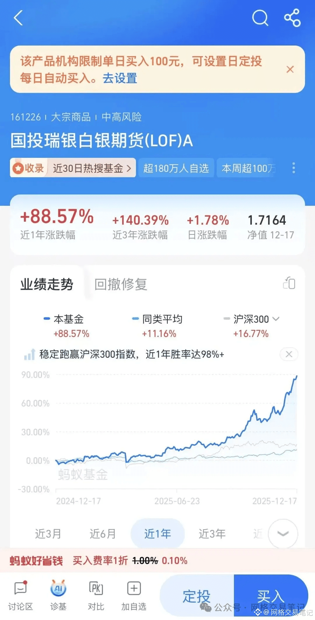大牛猫说的白银lof套利怎么做| 网格交易笔记على Binance Square