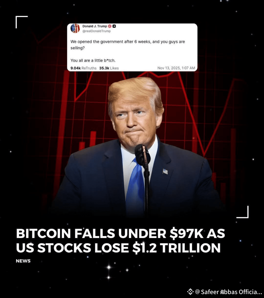 Back in 2014, rapper 50 Cent made history by accepting 700 B | Safeer Abbas  Official on Binance Square