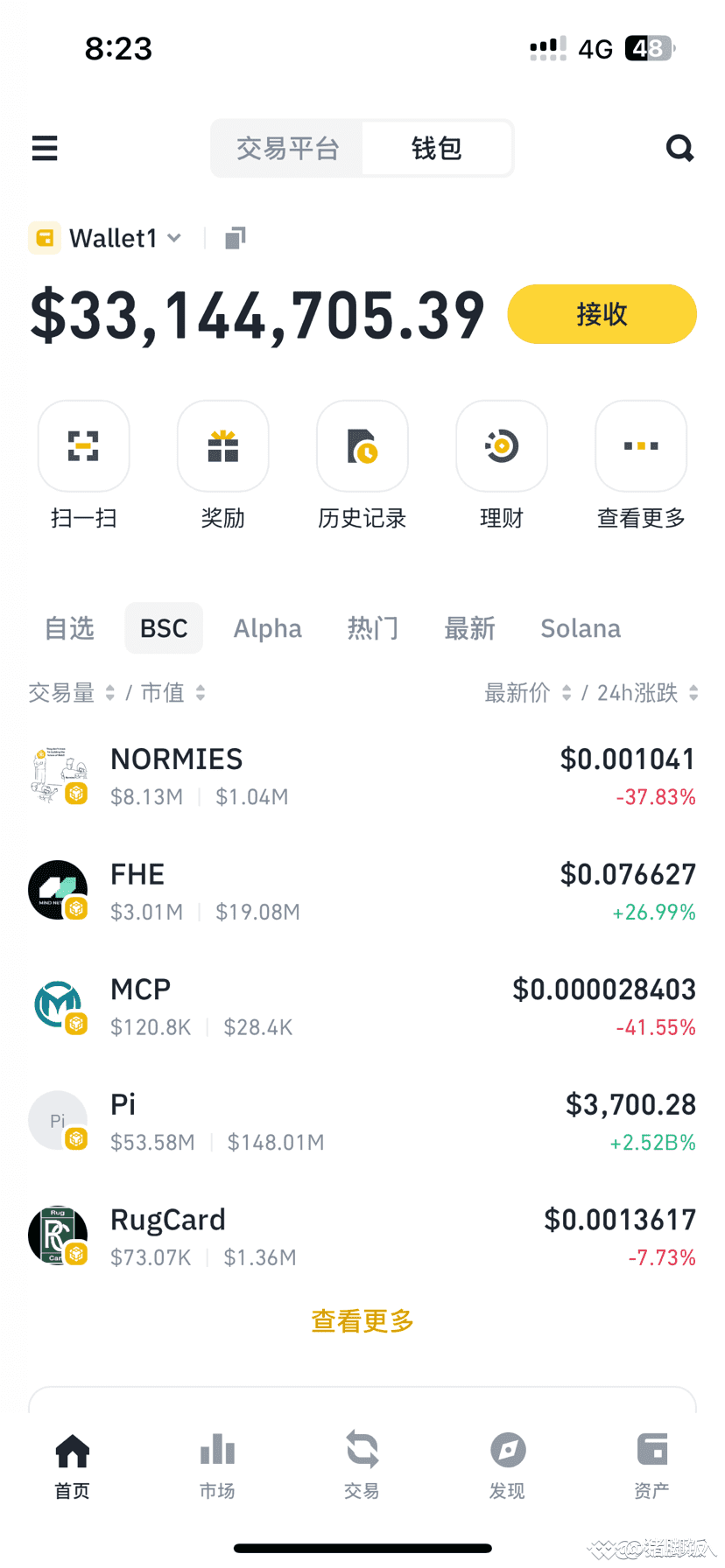 币圈必修课，死亡陷阱《貔貅币》，貔貅币，顾名思义能买不能卖的币，你在钱包买了几百块，价格蹭蹭往上涨，你再加仓，价格爆涨千|