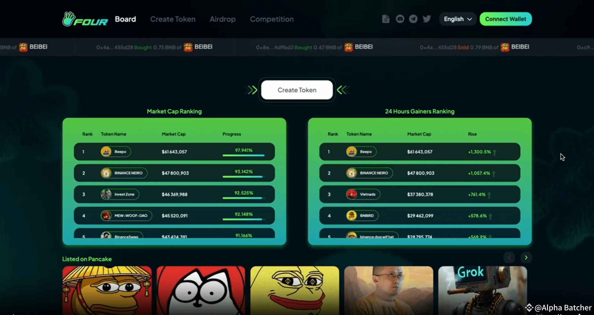 I made 5 figures with FourMeme. All you need is a tradingbot and 1 minute  for analysis | Alpha Batcher na Binance Square