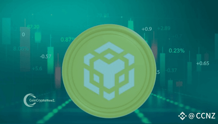 BNB Dominates Exchange Token Sector with 81% Market Cap in 2025 Surge