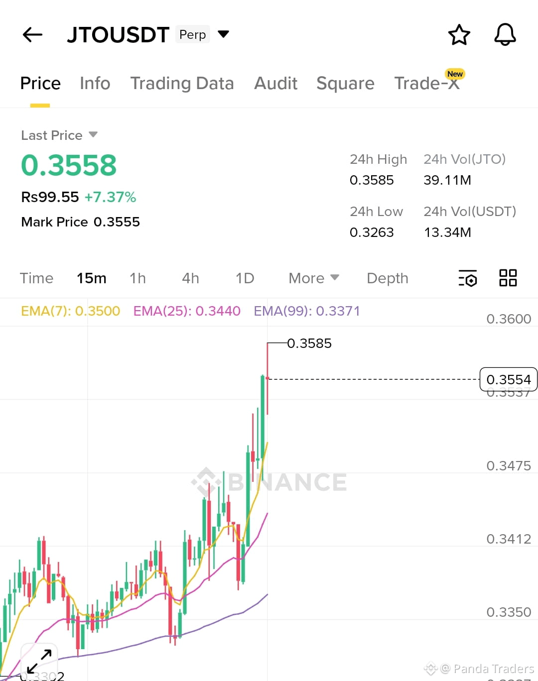 How to Mine 1 Bitcoin Daily: Understanding the Concept of 10 Minutes in  Bitcoin Mining | Panda Traders on Binance Square