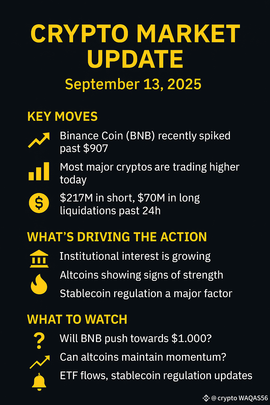 A2Z 🚀 A2Z Coin: The New Frontier in Crypto! Is this the | crypto WAQAS56  on Binance Square