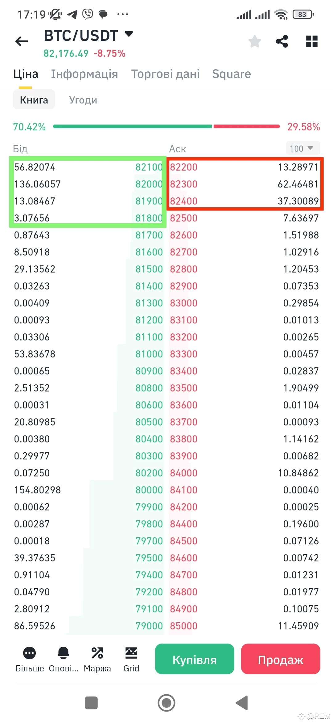 Baby Doge: What you need to know about this memcoin | REM on Binance Square