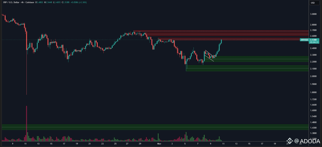 Jack Dorsey Named as Bitcoin Creator Satoshi Nakamoto | ADODA on Binance  Square